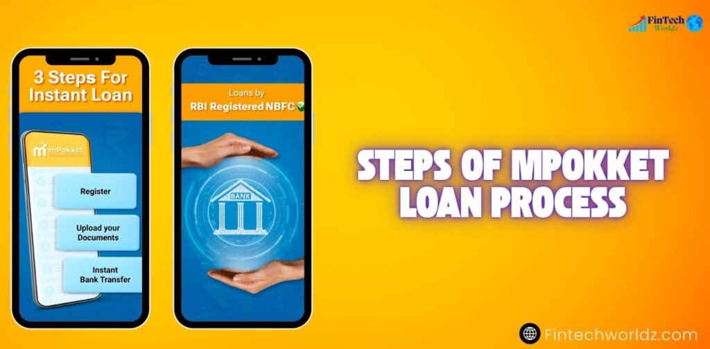 Steps of mPokket Loan Process